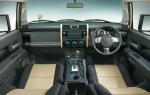 Toyota FJ Cruiser Final Edition 2017 года (JP)